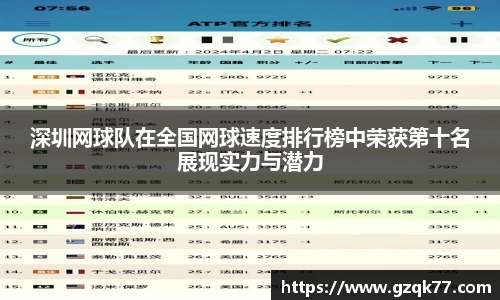深圳网球队在全国网球速度排行榜中荣获第十名展现实力与潜力