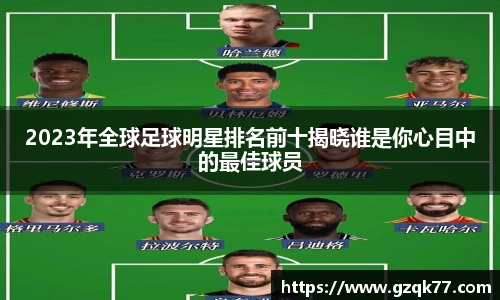2023年全球足球明星排名前十揭晓谁是你心目中的最佳球员